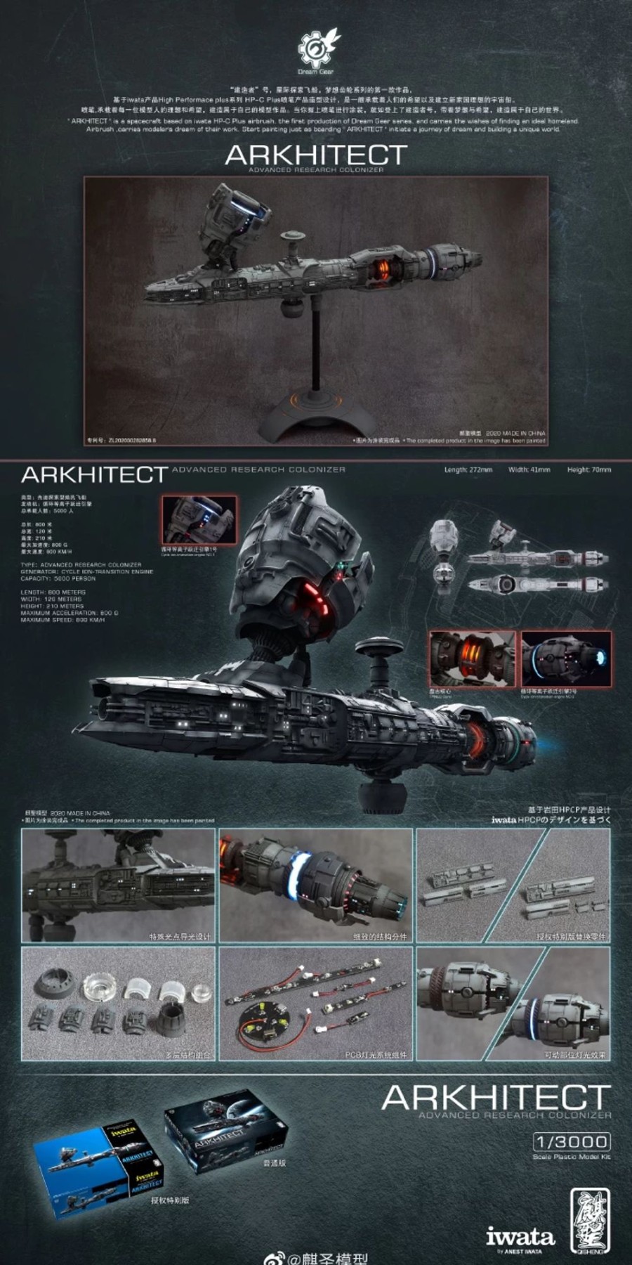 Model Kits Rise of Gunpla Marques Tierces | Arkhitect - 1/3000 Advanced Research Colonizer